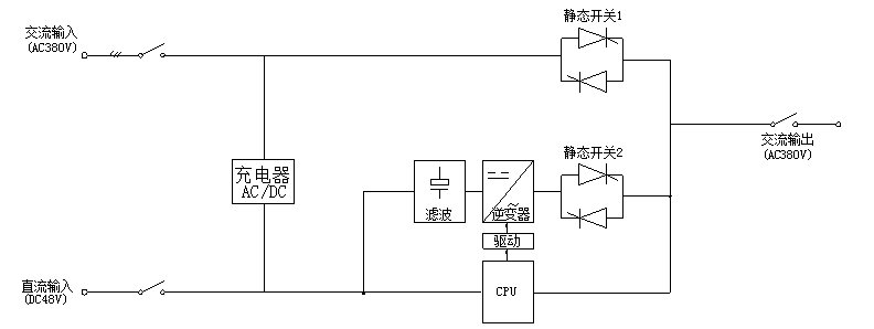 三相逆變器工作原理圖